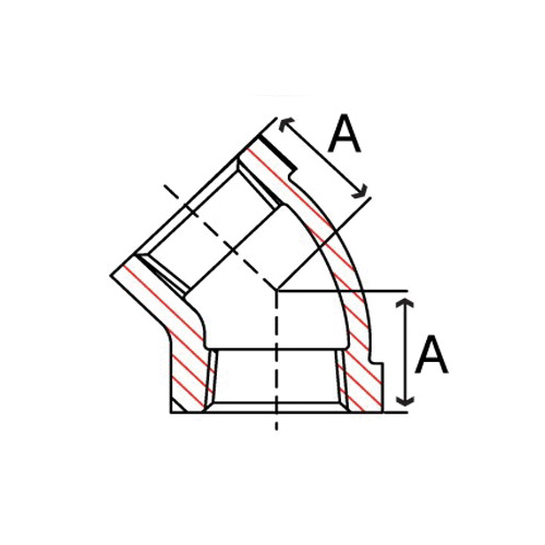 Smith-Cooper® 33F 3010C